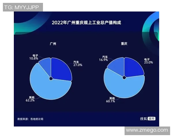 广州篮球队与重庆篮球队赛后复盘分析及比赛经验总结